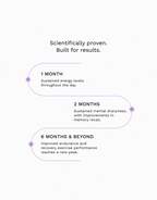 Live Longer: Booster